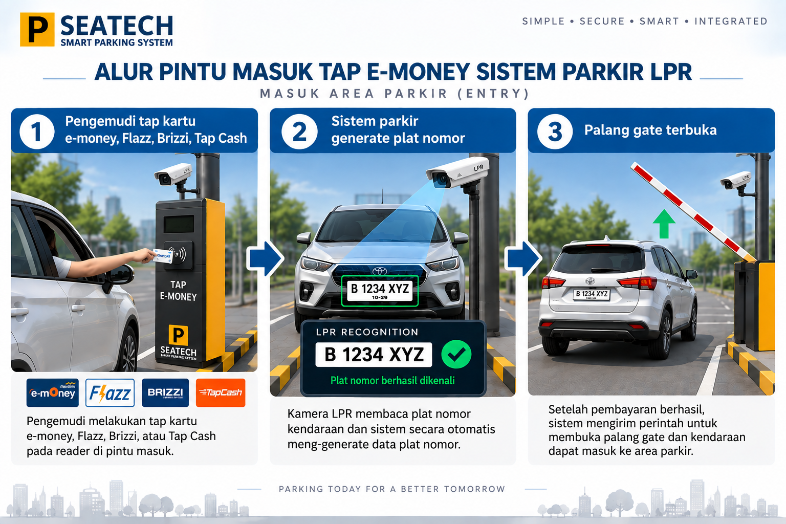 transaksi masuk tap kartu chasless